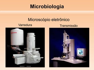 Microbiologia
Microscópio eletrônico
Varredura Transmissão
 