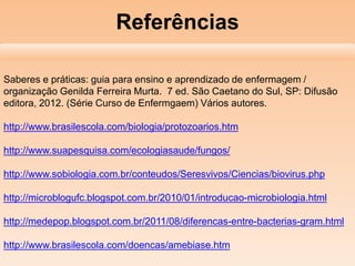 Referências
Saberes e práticas: guia para ensino e aprendizado de enfermagem /
organização Genilda Ferreira Murta. 7 ed. São Caetano do Sul, SP: Difusão
editora, 2012. (Série Curso de Enfermgaem) Vários autores.
http://www.brasilescola.com/biologia/protozoarios.htm
http://www.suapesquisa.com/ecologiasaude/fungos/
http://www.sobiologia.com.br/conteudos/Seresvivos/Ciencias/biovirus.php
http://microblogufc.blogspot.com.br/2010/01/introducao-microbiologia.html

http://medepop.blogspot.com.br/2011/08/diferencas-entre-bacterias-gram.html
http://www.brasilescola.com/doencas/amebiase.htm

 