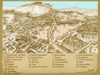 13:46
1. Templo inac. de Zeus
5. Altar dos 12 heróis
9. Monu. aos heróis
epônimos
13. Heliaia
17. Trajeto das
panateneas
21. Propileos
25. Stoa de Atalo
2. Edifício inacabado
6. Stoa de Zeus
10. Tholos
14. Stoa sul
18. Pnyx
22.Atenea Promacos
3. Stoa pintada
7. Teseion
11. Strategeion
15. Fonte sudeste
19.Areópago
23. Erecteion
4. Stoa de Hermes
8. Bouleteyon
12. Fonte sudoeste
16. Mint
20.Atenea Nike
24. Partenon
 