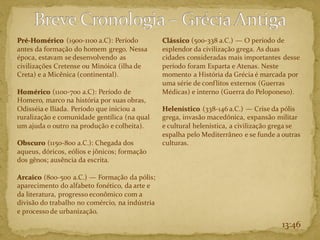 13:46
Pré-Homérico (1900-1100 a.C): Período
antes da formação do homem grego. Nessa
época, estavam se desenvolvendo as
civilizações Cretense ou Minóica (ilha de
Creta) e a Micênica (continental).
Homérico (1100-700 a.C): Período de
Homero, marco na história por suas obras,
Odisséia e Ilíada. Período que iniciou a
ruralização e comunidade gentílica (na qual
um ajuda o outro na produção e colheita).
Obscuro (1150-800 a.C.): Chegada dos
aqueus, dóricos, eólios e jônicos; formação
dos gênos; ausência da escrita.
Arcaico (800-500 a.C.) — Formação da pólis;
aparecimento do alfabeto fonético, da arte e
da literatura, progresso econômico com a
divisão do trabalho no comércio, na indústria
e processo de urbanização.
Clássico (500-338 a.C.) — O período de
esplendor da civilização grega. As duas
cidades consideradas mais importantes desse
período foram Esparta e Atenas. Neste
momento a História da Grécia é marcada por
uma série de conflitos externos (Guerras
Médicas) e interno (Guerra do Peloponeso).
Helenístico (338-146 a.C.) — Crise da pólis
grega, invasão macedônica, expansão militar
e cultural helenística, a civilização grega se
espalha pelo Mediterrâneo e se funde a outras
culturas.
 