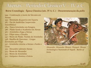 13:46
399 - Condenação e morte de Sócrates em
Atenas
395 - Retomada da guerra com Esparta
387 - Paz de Antálcidas (supervisão
macedônica)
384 - NasceAristóteles em Estagira
386 - Platão funda a Academia em Atenas
367 - Aristóteles chega a Atenas
352 - Filipe toma a Tessália
347 - Morte de Platão. Partida de Aristóteles
338 - Batalha de Queronea - Gregos
derrotados por Filipe
337 - Aristóteles retorna a Atenas e funda o
Liceu
335 - Alexandre submete Atenas
323 - Morte de Alexandre
322 - Morte de Aristóteles
322 - Antipatos domina a Grécia
Breve Cronologia - Época Clássica (séc. IV A. C.) – Desestruturação da polis
Alexander. Alexander Mosaic. Pompeii. Museo
Archeologico Nazionale di Napoli. Battle of
Issos.
 