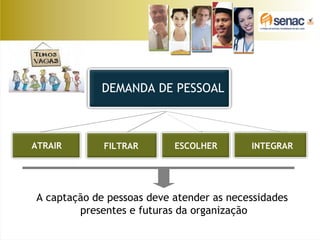 DEMANDA DE PESSOAL
ESCOLHER INTEGRARATRAIR FILTRAR
A captação de pessoas deve atender as necessidades
presentes e futuras da organização
 