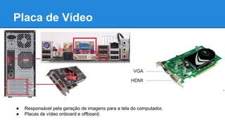Placa de Vídeo 
● Responsável pela geração de imagens para a tela do computador. 
● Placas de vídeo onboard e offboard. 
 