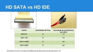 HD SATA vs HD IDE 
http://www.tecmundo.com.br/placa-mae/2580-quais-as-diferencas-entre-ide-sata-e-sata-ii-.htm 
 