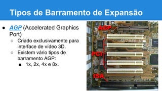 Tipos de Barramento de Expansão 
● AGP (Accelerated Graphics 
Port) 
○ Criado exclusivamente para 
interface de vídeo 3D. 
○ Existem vário tipos de 
barramento AGP: 
■ 1x, 2x, 4x e 8x. 
 