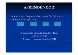 APRENDENDO 2

Durante o jogo fizemos várias arrumações diferentes,
 como por exemplo esta:




          3 tampinhas em cada uma das 4 latas.
                     3+3+3+3=12
            4 vezes o número 3 ou 4 x 3 =12
 