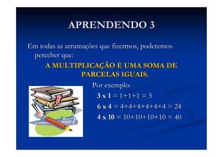 APRENDENDO 3
Em todas as arrumações que fizermos, poderemos
 perceber que:
     A MULTIPLICAÇÃO É UMA SOMA DE
                 PARCELAS IGUAIS.
                    Por exemplo:
                      3 x 1 = 1+1+1 = 3
                      6 x 4 = 4+4+4+4+4+4 = 24
                      4 x 10 = 10+10+10+10 = 40
 