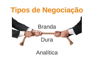 Aula de Negociação - 8h