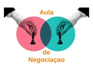 Aula de Negociação - 8h
