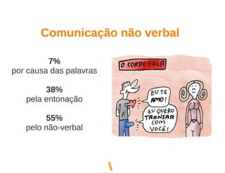 Aula de Negociação - 8h