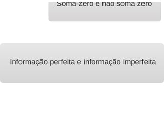 Aula de Negociação - 8h