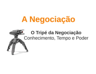 Aula de Negociação - 8h