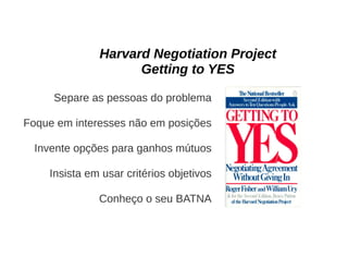 Aula de Negociação - 8h