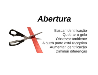 Aula de Negociação - 8h