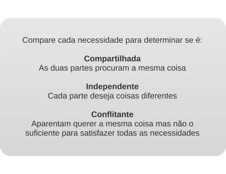 Aula de Negociação - 8h