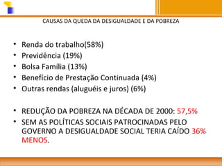 CAUSAS DA QUEDA DA DESIGUALDADE E DA POBREZA

•
•
•
•
•

Renda do trabalho(58%)
Previdência (19%)
Bolsa Família (13%)
Benefício de Prestação Continuada (4%)
Outras rendas (aluguéis e juros) (6%)

• REDUÇÃO DA POBREZA NA DÉCADA DE 2000: 57,5%
• SEM AS POLÍTICAS SOCIAIS PATROCINADAS PELO
GOVERNO A DESIGUALDADE SOCIAL TERIA CAÍDO 36%
MENOS.

 