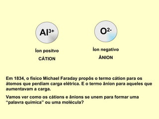 Al 3+ O 2- Em 1834, o físico Michael Faraday propôs o termo cátion para os átomos que perdiam carga elétrica. E o termo ânion para aqueles que aumentavam a carga. Vamos ver como os cátions e ânions se unem para formar uma “palavra química” ou uma molécula? Íon positvo CÁTION Íon negativo ÂNION 