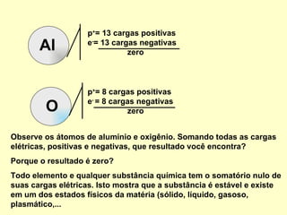 Al O Observe os átomos de alumínio e oxigênio. Somando todas as cargas elétricas, positivas e negativas, que resultado você encontra? Porque o resultado é zero? Todo elemento e qualquer substância química tem o somatório nulo de suas cargas elétricas. Isto mostra que a substância é estável e existe em um dos estados físicos da matéria (sólido, líquido, gasoso, plasmático,... p + = 13 cargas positivas e - = 13 cargas negativas zero p + = 8 cargas positivas e -  = 8 cargas negativas zero 