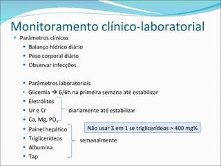 Monitoramento clínico-laboratorial Parâmetros clínicos Balanço hídrico diário Peso corporal diário Observar infecções Parâmetros laboratoriais Glicemia    6/6h na primeira semana até estabilizar Eletrólitos Ur e Cr   diariamente até estabilizar Ca, Mg, PO 4 Painel hepático Triglicerídeos Albumina Tap semanalmente Não usar 3 em 1 se triglicerídeos > 400 mg% 