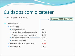 Cuidados com o cateter Via de acesso: VSC vs. VJI Complicações: Mecânicas  Posição incorreta 6% Laceração arterial/ducto torácico 1,4% Pneumo-hidro-quilo-hemotórax 1,1% Trombose de VSC ou VJI 0,3% Embolia do cateter 0,1% Sepse relacionada ao cateter 7,4% Metabólicas raro heparina 6000 U na NPT 