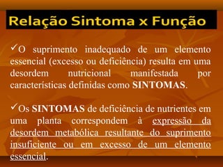 O suprimento inadequado de um elemento
essencial (excesso ou deficiência) resulta em uma
desordem
nutricional
manifestada
por
características definidas como SINTOMAS.
Os SINTOMAS de deficiência de nutrientes em
uma planta correspondem à expressão da
desordem metabólica resultante do suprimento
insuficiente ou em excesso de um elemento
essencial.

 
