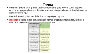 Slides sobre Ortografia - Formação Profissional | PPTX