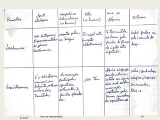3 de março
de 2023
Tema da Apresentação 40
 