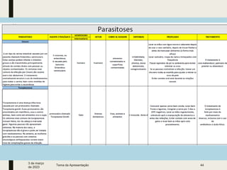 3 de março
de 2023
Tema da Apresentação 44
 