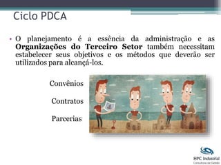 Ciclo PDCA
• O planejamento é a essência da administração e as
Organizações do Terceiro Setor também necessitam
estabelecer seus objetivos e os métodos que deverão ser
utilizados para alcançá-los.
Convênios
Contratos
Parcerias
 