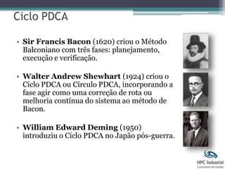 • Sir Francis Bacon (1620) criou o Método
Balconiano com três fases: planejamento,
execução e verificação.
• Walter Andrew Shewhart (1924) criou o
Ciclo PDCA ou Círculo PDCA, incorporando a
fase agir como uma correção de rota ou
melhoria contínua do sistema ao método de
Bacon.
• William Edward Deming (1950)
introduziu o Ciclo PDCA no Japão pós-guerra.
Ciclo PDCA
 