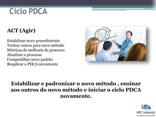 Ciclo PDCA
ACT (Agir)
Estabilizar novo procedimento
Treinar outros para novo método
Métricas de melhoria de processo
Atualizar o processo
Compartilhar novo padrão
Reaplicar o PDCA novamente
Estabilizar e padronizar o novo método , ensinar
aos outros do novo método e iniciar o ciclo PDCA
novamente.
 