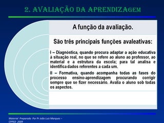 2. Avaliação da Aprendiza gem 