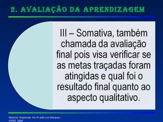 2. Avaliação da Aprendizagem 
