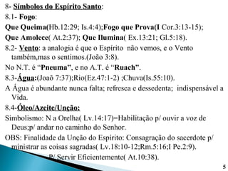 8- Símbolos do Espírito SantoSímbolos do Espírito Santo:
8.1- FogoFogo:
Que Queima(Hb.12:29; Is.4:4);Fogo que Prova(I Cor.3:13-15);
Que Amolece( At.2:37); Que Ilumina( Ex.13:21; Gl.5:18).
8.2- VentoVento: a analogia é que o Espírito não vemos, e o Vento
também,mas o sentimos.(João 3:8).
No N.T. é “Pneuma”, e no A.T. é “Ruach”.
8.3-ÁguaÁgua:(Joaõ 7:37);Rio(Ez.47:1-2) ;Chuva(Is.55:10).
A Água é abundante nunca falta; refresca e dessedenta; indispensável a
Vida.
8.4-Óleo/Azeite/Unção:Óleo/Azeite/Unção:
Simbolismo: N a Orelha( Lv.14:17)=Habilitação p/ ouvir a voz de
Deus;p/ andar no caminho do Senhor.
OBS: Finalidade da Unção do Espírito: Consagração do sacerdote p/
ministrar as coisas sagradas( Lv.18:10-12;Rm.5:16;I Pe.2:9).
P/ Servir Eficientemente( At.10:38).
5
 