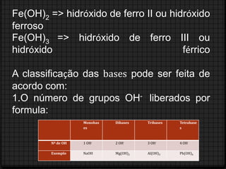 Fe(OH)2 => hidróxido de ferro II ou hidróxido
ferroso
Fe(OH)3 => hidróxido de ferro III ou
hidróxido                              férrico

A classificação das bases pode ser feita de
acordo com:
1.O número de grupos OH- liberados por
formula:
                    Monobas   Dibases   Tribases   Tetrabase
                    es                             s



         Nº de OH   1 OH-     2 OH-     3 OH-      4 OH-

         Exemplo    NaOH      Mg(OH)2   Al(OH)3    Pb(OH)4
 