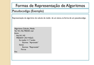 Representação do algoritmo do calculo da media de um aluno, na forma de um pseudocodigo.
Formas de Representação de Algoritmos
Pseudocodigo (Exemplo)
Algoritmo Calculo_Media
Var N1, N2, MEDIA: real
Inicio
leia N1, N2
MEDIA (N1+N2)/2
Se media >= 7 então
Escreva “Aprovado”
Senao
Escreva “Reprovado”
Fim-se
Fim
 