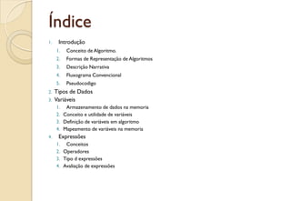 Índice
1. Introdução
1. Conceito de Algoritmo.
2. Formas de Representação de Algoritmos
3. Descrição Narrativa
4. Fluxograma Convencional
5. Pseudocodigo
2. Tipos de Dados
3. Variáveis
1. Armazenamento de dados na memoria
2. Conceito e utilidade de variáveis
3. Definição de variáveis em algoritmo
4. Mapeamento de variáveis na memoria
4. Expressões
1. Conceitos
2. Operadores
3. Tipo d expressões
4. Avaliação de expressões
 