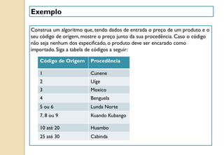 Construa um algoritmo que, tendo dados de entrada o preço de um produto e o
seu código de origem, mostre o preço junto da sua procedência. Caso o código
não seja nenhum dos especificado, o produto deve ser encarado como
importado. Siga a tabela de códigos a seguir:
Exemplo
Código de Origem Procedência
1 Cunene
2 Uíge
3 Moxico
4 Benguela
5 ou 6 Lunda Norte
7, 8 ou 9 Kuando Kubango
10 até 20 Huambo
25 até 30 Cabinda
 