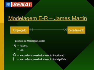 Modelagem E-R – James Martin Exemplo de Modelagem, onde: =  muitos  =  um =  a  ocorrência do relacionamento é opcional ; =  a ocorrência do relacionamento é obrigatória ; Empregado Departamento 