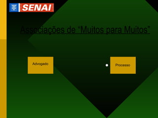 Associações de “Muitos para Muitos”   Advogado Processo 