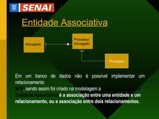 Entidade Associativa Em um banco de dados não é possível implementar um relacionamento M:N , sendo assim foi criado na modelagem a  Entidade Associativa . Entidade Associativa  é a associação entre uma entidade e um  relacionamento, ou a associação entre dois relacionamentos. Advogado Processo/ Advogado Processo 