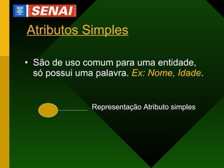 Atributos Simples São de uso comum para uma entidade, só possui uma palavra.  Ex: Nome, Idade . Representação Atributo simples 