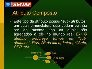 Atributo Composto Este tipo de atributo possui “sub- atributos” em sua nomenclatura que podem ou não ser do mesmo tipo os quais são agregados a ele no mundo real  Ex: O atributo endereço temos os “sub- atributos”, Rua, Nº da casa, bairro, cidade, CEP, etc. Endereço CEP Nº da Casa Rua 
