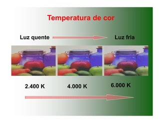 Temperatura de cor
Luz quente Luz fria
2.400 K 4.000 K 6.000 K
 