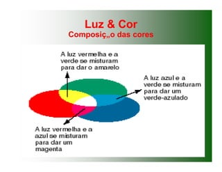 Luz & Cor
Composiç„o das cores
 