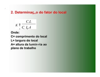 2. Determinaç„o do fator do local
Onde:
C= comprimento do local
L= largura do local
A= altura da lumin·ria ao
plano de trabalho
C.L
K 
C  L.A
 