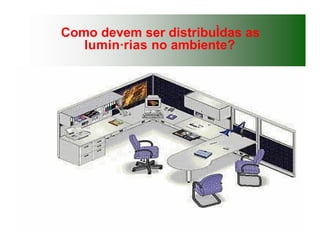 Como devem ser distribuÌdas as
lumin·rias no ambiente?
 