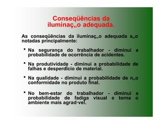 As conseqüências da iluminaç„o adequada s„o
notadas principalmente:
 Na segurança do trabalhador - diminui a
probabilidade de ocorrência de acidentes.
 Na produtividade - diminui a probabilidade de
falhas e desperdÌcio de material.
 Na qualidade - diminui a probabilidade de n„o
conformidade no produto final.
 No bem-estar do trabalhador - diminui a
probabilidade de fadiga visual e torna o
ambiente mais agrad·vel.
Conseqüências da
iluminaç„o adequada.
 