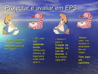 Projectar e avaliar em EPS

- Poderia dizer-me,
por favor, qual o
caminho para eu
sair daqui?

- Oh, mas
isso
depende
muito,
minha cara
menina, do
lugar para
onde você
quer ir…

- Quero ir

para a
Cidade da
Saúde, na
rua da
Escola. É
lá a minha
casa nº1.

-Nesse
caso, vou
mostrar e
emprestarlhe um
mapa…
Tem aqui
um
caminho
…

 