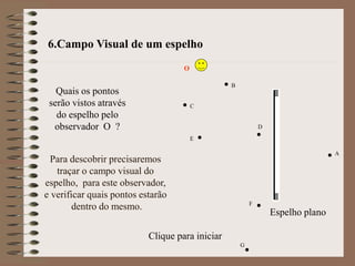 6.Campo Visual de um espelho
Quais os pontos
serão vistos através
do espelho pelo
observador O ?
O
Para descobrir precisaremos
traçar o campo visual do
espelho, para este observador,
e verificar quais pontos estarão
dentro do mesmo.
A
B
C
D
E
F
G
Clique para iniciar
Espelho plano
 